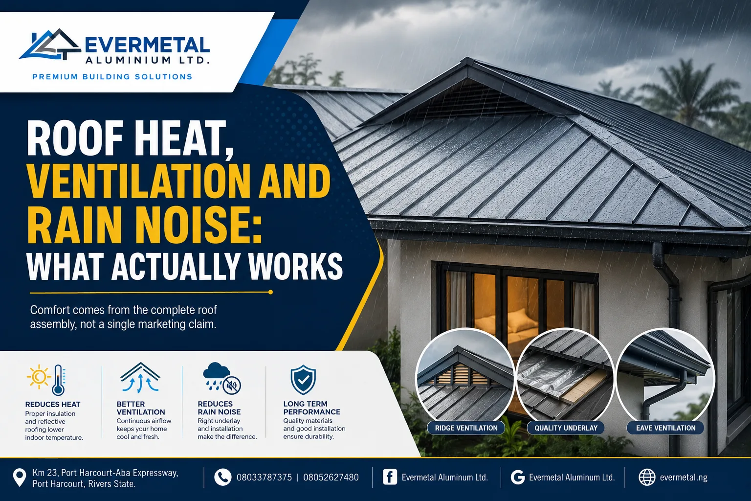 Roof Heat, Ventilation and Rain Noise: What Actually Works